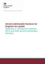 Alcohol-attributable fractions for England: An update: Appendix 3: Comparison between 2013 and 2020 alcohol attributable fractions
